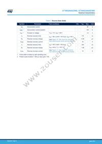 STWA65N60DM6 Datasheet Page 4