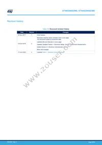 STWA65N60DM6 Datasheet Page 12