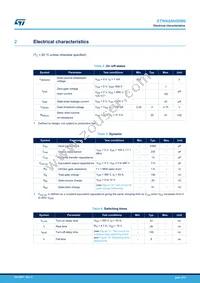 STWA68N60M6 Datasheet Page 3