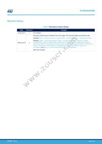 STWA68N60M6 Datasheet Page 11