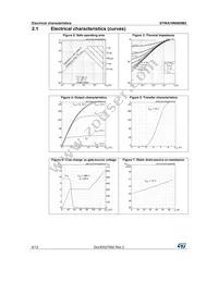 STWA70N60DM2 Datasheet Page 6