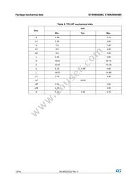 STWA88N65M5 Datasheet Page 12