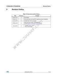 STWA88N65M5 Datasheet Page 15