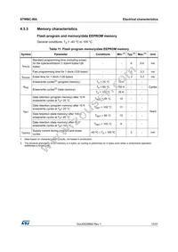 STWBC-WATR Datasheet Page 15