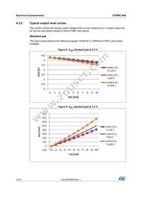 STWBC-WATR Datasheet Page 18