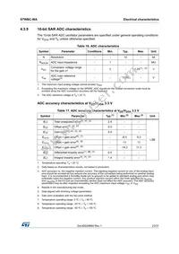STWBC-WATR Datasheet Page 23