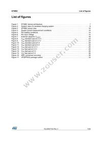 STWBCTR Datasheet Page 5