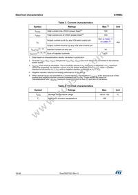 STWBCTR Datasheet Page 16