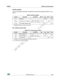 STWBCTR Datasheet Page 19