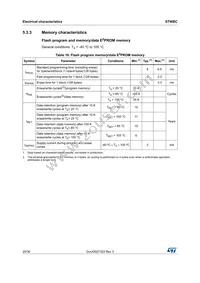 STWBCTR Datasheet Page 20