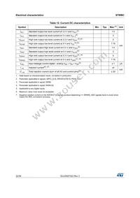 STWBCTR Datasheet Page 22