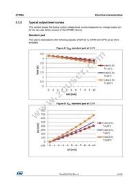 STWBCTR Datasheet Page 23