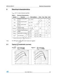 STX112-AP Datasheet Page 3