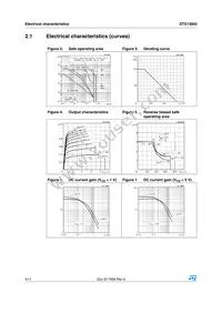 STX13003G Datasheet Page 4