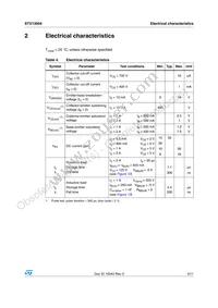 STX13004G-AP Datasheet Page 3