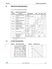 STX1F10 Datasheet Page 3