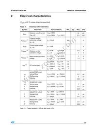 STX616 Datasheet Page 3