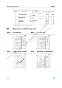 STX690A Datasheet Page 4