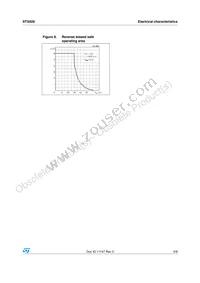 STX826 Datasheet Page 5