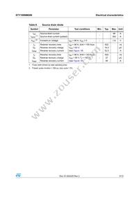 STY100NM60N Datasheet Page 5