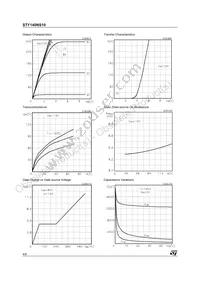 STY140NS10 Datasheet Page 4