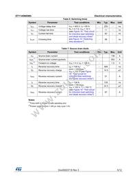 STY145N65M5 Datasheet Page 5