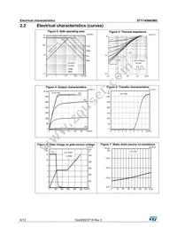 STY145N65M5 Datasheet Page 6