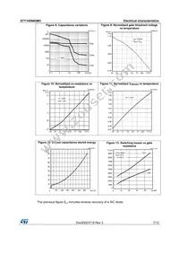 STY145N65M5 Datasheet Page 7