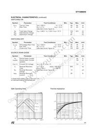 STY34NB50 Datasheet Page 3