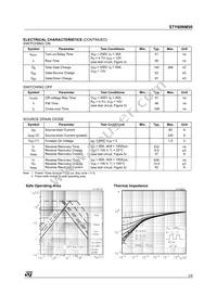 STY60NM50 Datasheet Page 3