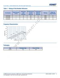 SU16VD-30030 Datasheet Page 4