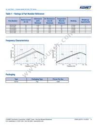 SU7VC-05011 Datasheet Page 4