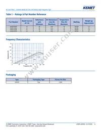 SU9VD-07010 Datasheet Page 4