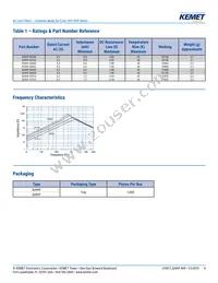 SU9VF-07015 Datasheet Page 4