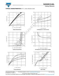 SUD20N10-66L-GE3 Datasheet Page 3