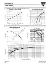 SUD25N04-25-T4-E3 Datasheet Page 4