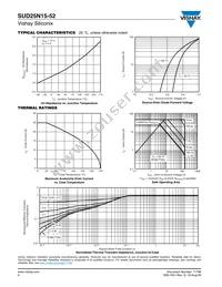 SUD25N15-52-T4-E3 Datasheet Page 4