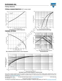 SUD35N05-26L-E3 Datasheet Page 4