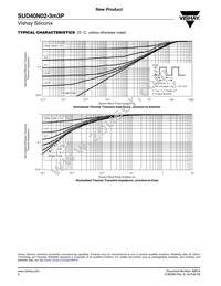 SUD40N02-3M3P-E3 Datasheet Page 6