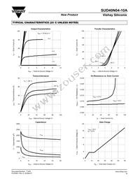 SUD40N04-10A-E3 Datasheet Page 3