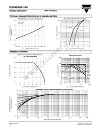 SUD40N04-10A-E3 Datasheet Page 4