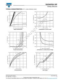 SUD45P04-16P-GE3 Datasheet Page 3