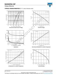 SUD45P04-16P-GE3 Datasheet Page 4