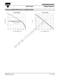 SUD50N03-06AP-T4E3 Datasheet Page 5