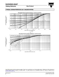 SUD50N03-06AP-T4E3 Datasheet Page 6