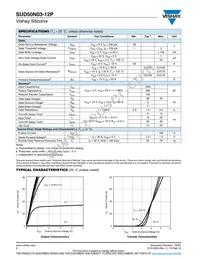 SUD50N03-12P-E3 Datasheet Page 2