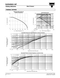 SUD50N03-16P-GE3 Datasheet Page 4