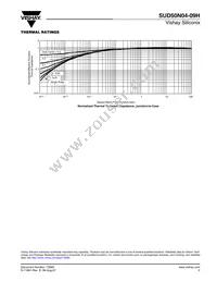 SUD50N04-09H-E3 Datasheet Page 5