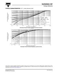 SUD50N04-16P-E3 Datasheet Page 7