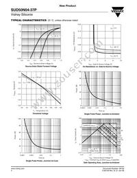 SUD50N04-37P-T4-E3 Datasheet Page 4